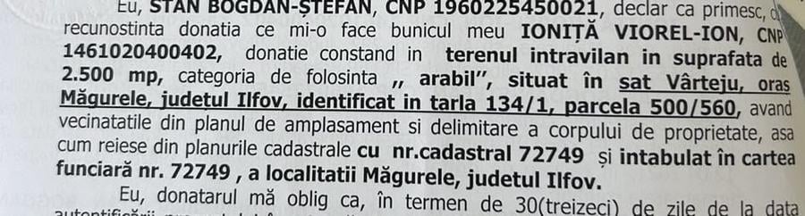 Spațiu comercial, în Central