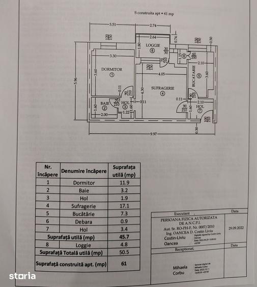 Apartament cu 2 camere în Ultracentral