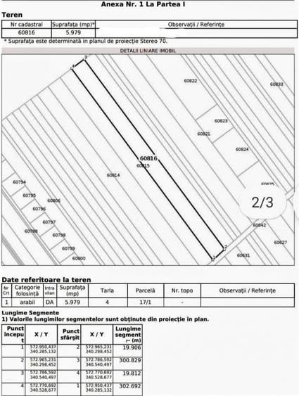 Teren Construcții intravilan de 120000 mp, în Buftea