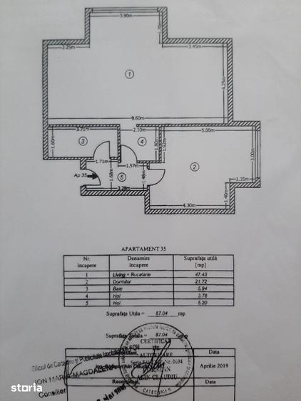 Apartament cu 2 camere, mobilat în Central
