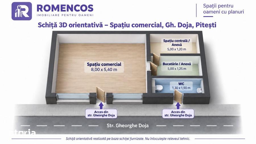 Spațiu comercial, de 80 mp, în Craiovei