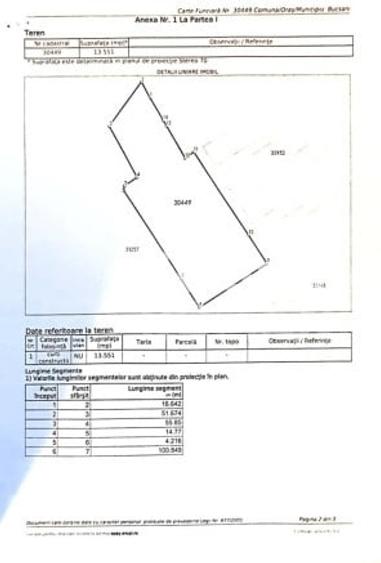 Teren Construcții intravilan de 13551 mp, în Bucșani