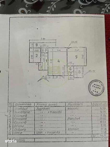 Apartament cu 2 camere, mobilat în 1 Mai