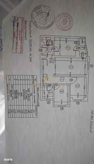 Apartament cu 3 camere decomandat, mobilat în Berceni