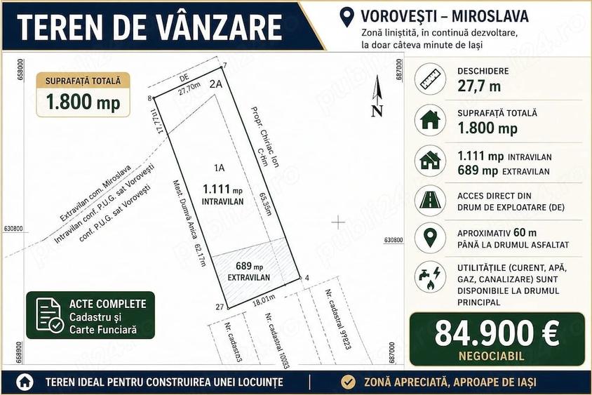 Teren de 1800 mp, în Vorovești