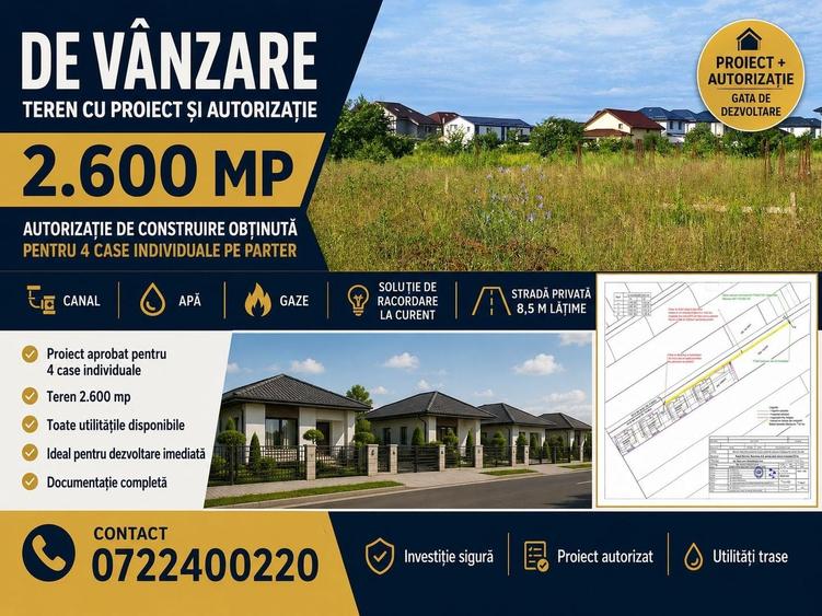 Teren Construcții intravilan de 2600 mp, în Central