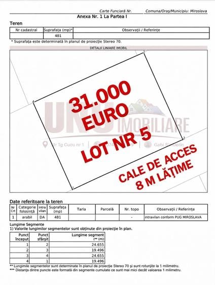 Teren agricol intravilan de 481 mp, în Miroslava