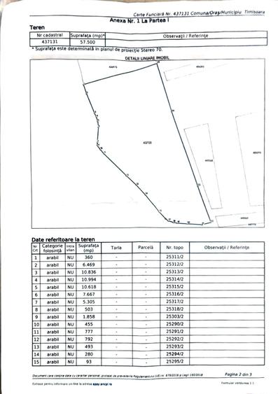 Teren de 57500 mp, în Periferie