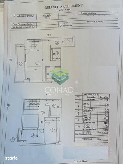 3 camere tip loft |Serena Apartments| Zona Parcul Carol Loc de parcare - 1