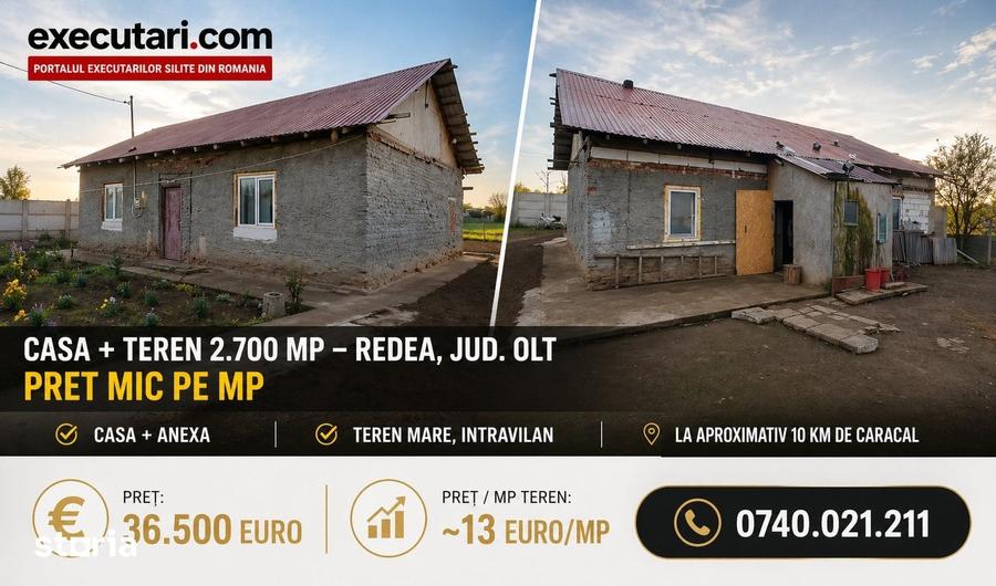 Casă cu 3 camere cu Teren 2700 Mp în Redea