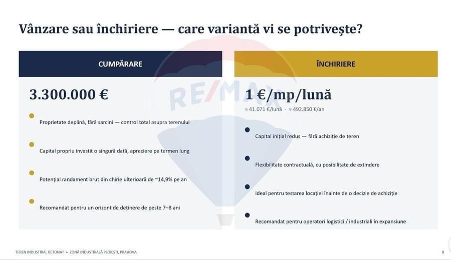 Spațiu comercial, în Vest