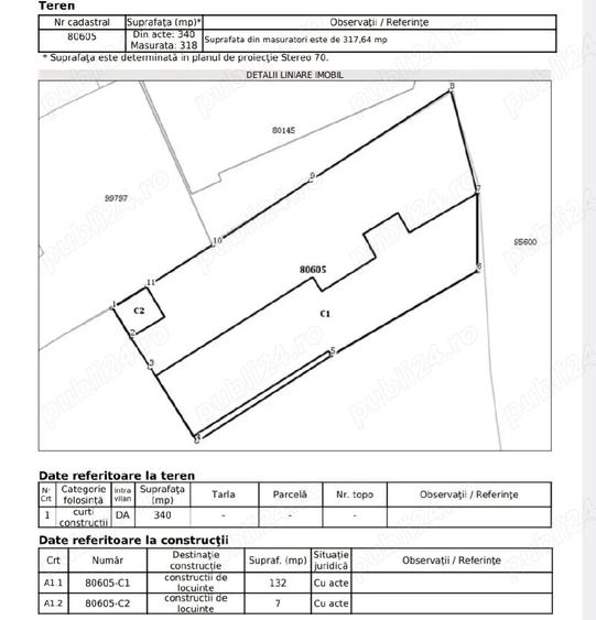 Casă cu Teren 317 Mp în Central