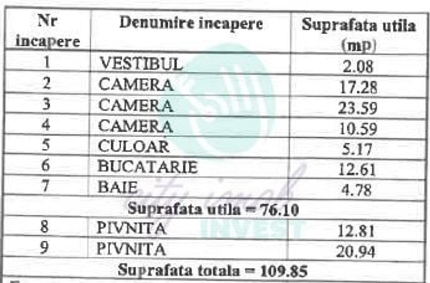 Apartament cu confort de casă | Renovare 2026 | Foișorul de Foc - 7