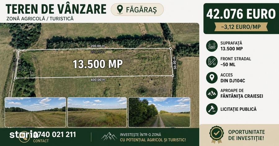 Teren de 13500 mp, în Central