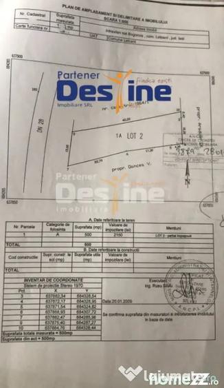 Casă cu 4 camere cu Teren 500 Mp în Bogonos