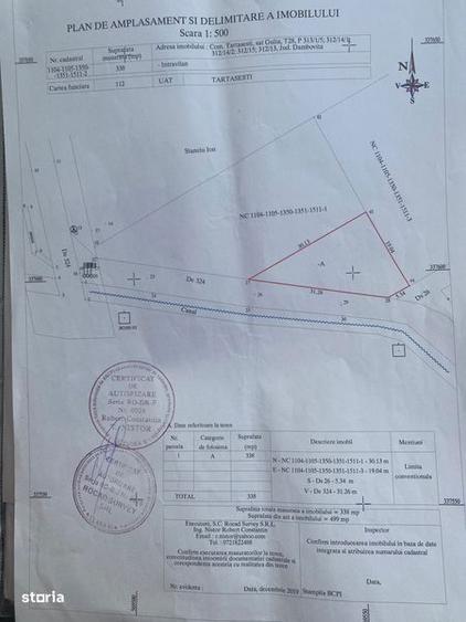 Teren de 4400 mp, în Tărtășești