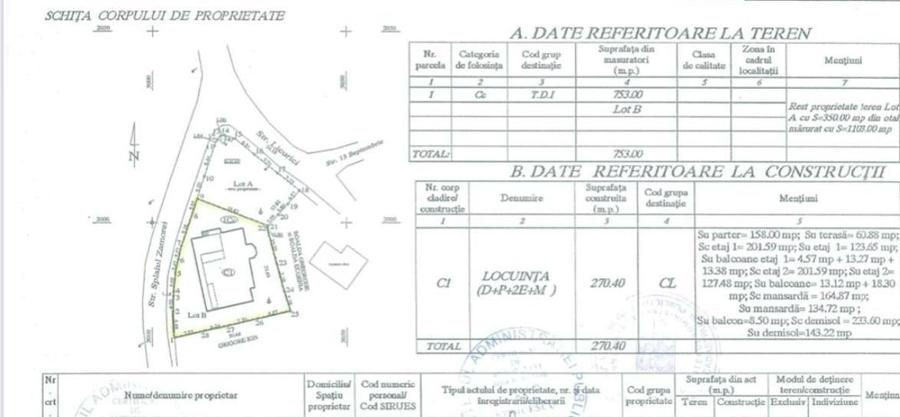 Casă cu 22 camere cu Canalizare în Poiana Țapului