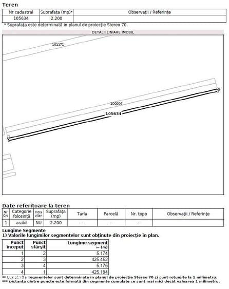 oportunitate, arabil zona de boom imobiliar Izvor, drum acces pietruit - 7