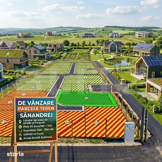 Teren de 700 mp, în Sânandrei
