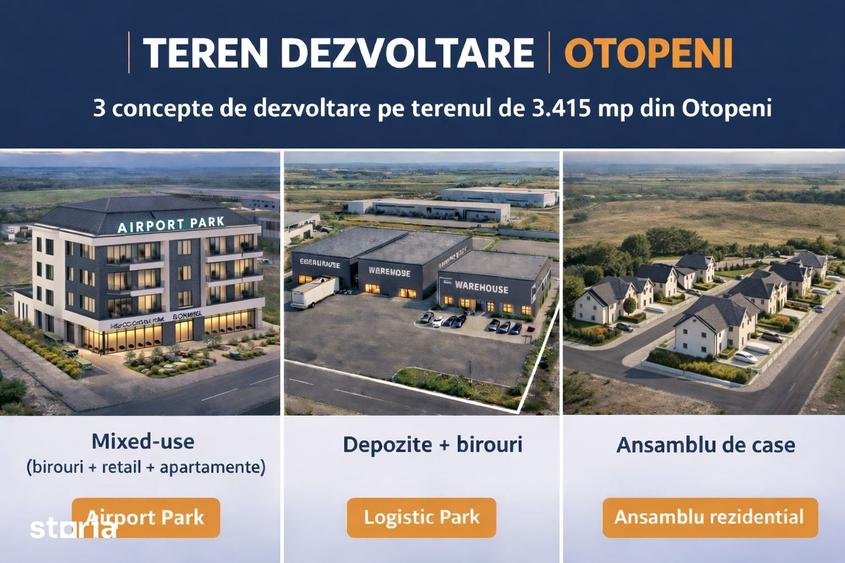 Teren de 3415 mp, în Ferme