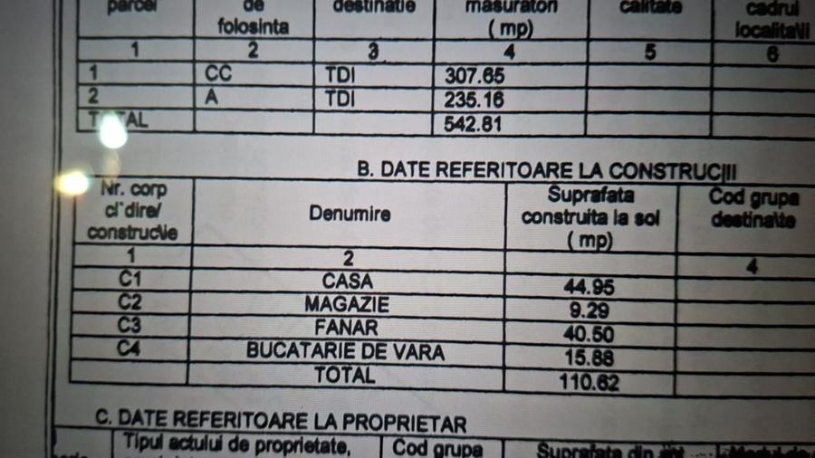 Casă cu 2 camere în Central