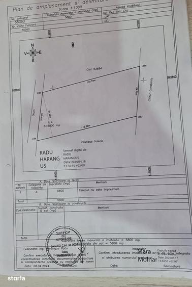 Spațiu comercial, în Central