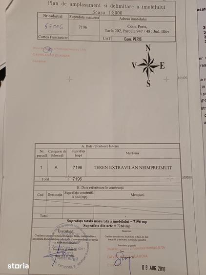 Teren în Periș