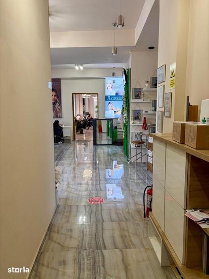 Spațiu comercial, de 325 mp, în Inel II