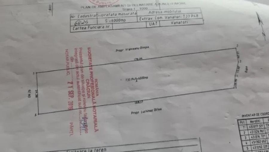 Teren agricol extravilan de 12000 mp, în Vânători