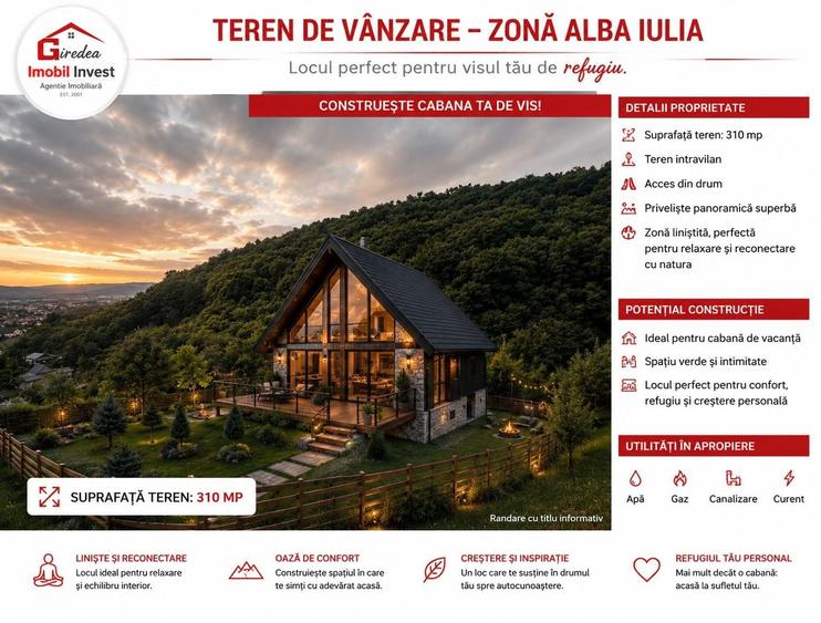Teren Construcții de 310 mp, în Micești