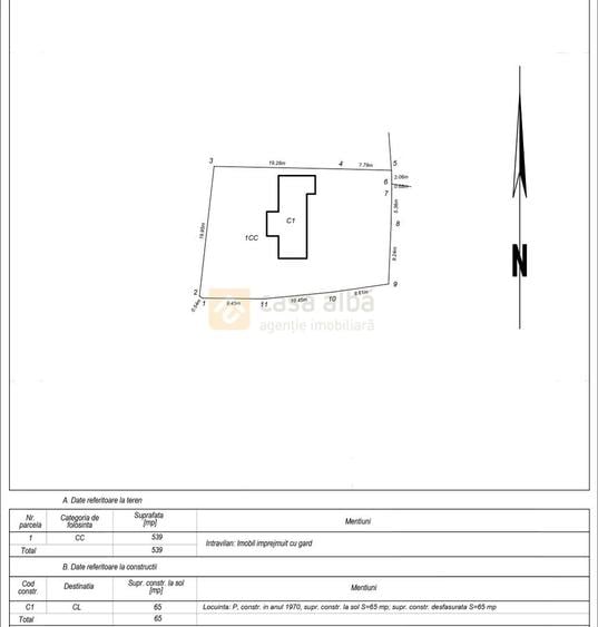 Teren Construcții intravilan de 539 mp, în Central