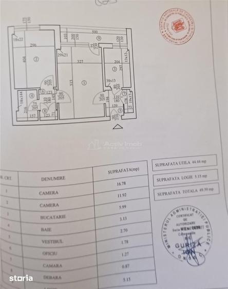 Apartament cu 2 camere semidecomandat în Muncii