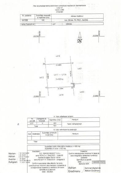 Spațiu comercial, în Central