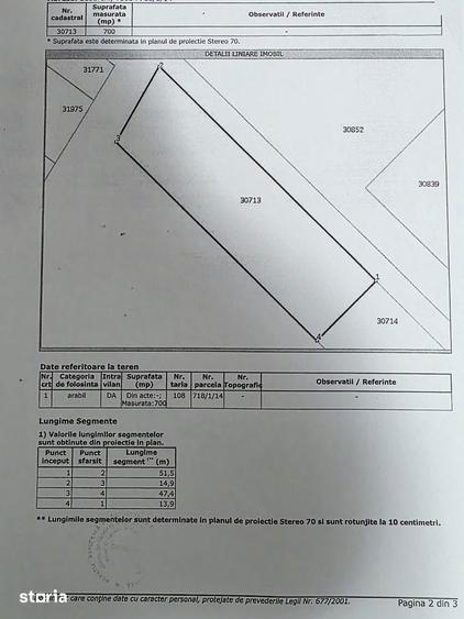 Teren intravilan /Sabareni ,stradal,deschidere dubla - 2