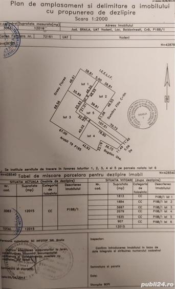 Teren de 2079 mp, în Baldovinești