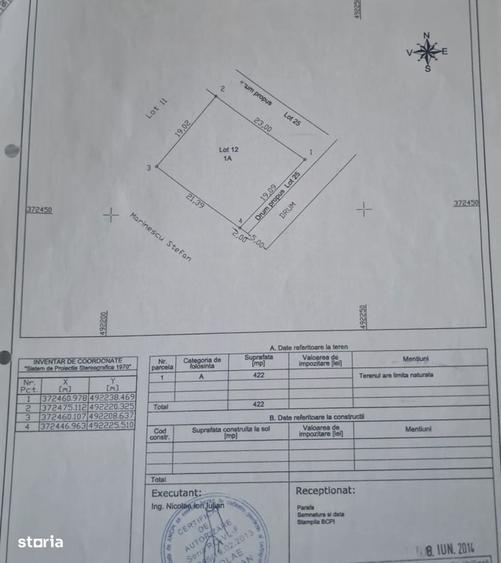 Spațiu comercial, în Ștefănești