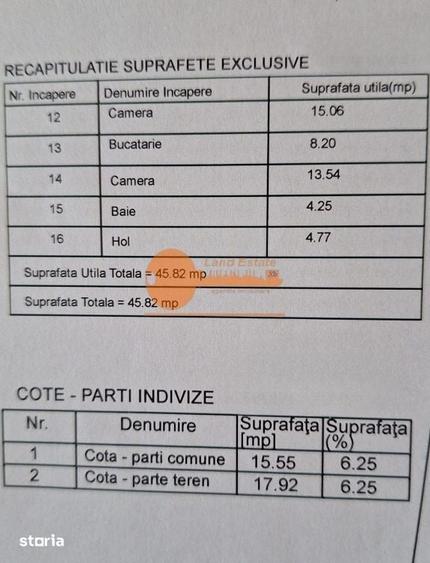 Apartament cu 2 camere în Crângași