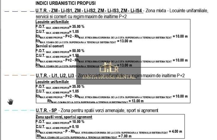Teren Construcții intravilan de 500 mp, în Vânătorii Mici