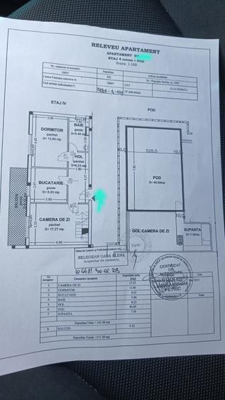 Apartament cu 3 camere semidecomandat în Central