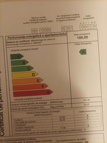 Garsonieră semidecomandată în Prelungirea Ghencea
