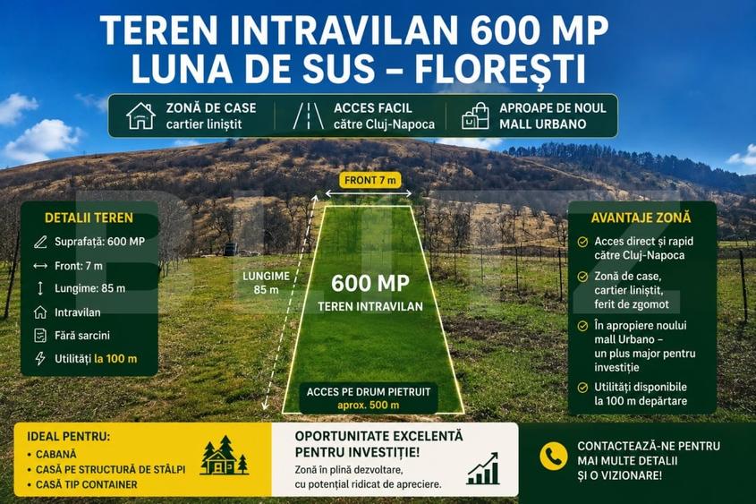 Teren Construcții intravilan de 600 mp, în Luna de Sus