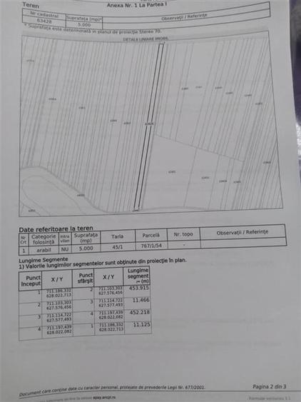 Teren intravilan de 5000 mp, în Tomești