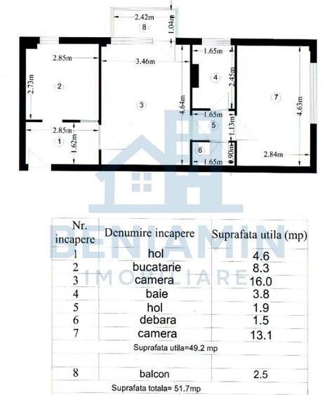 Apartament cu 2 camere semidecomandat în Gării