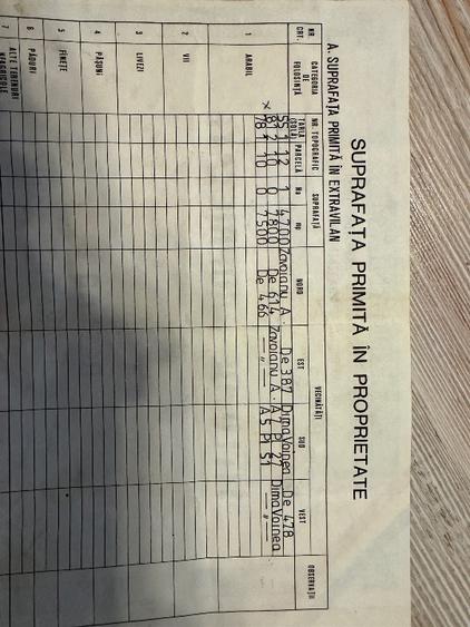 Teren agricol extravilan de 30000 mp, în Inel II