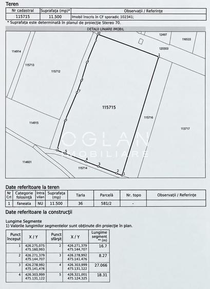 Teren agricol extravilan de 11500 mp, în Cristian