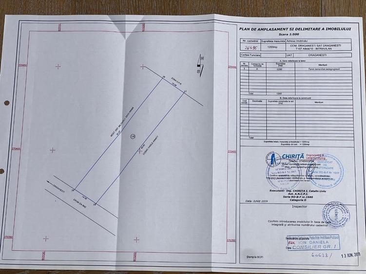 Teren Construcții intravilan de 1200 mp, în Central