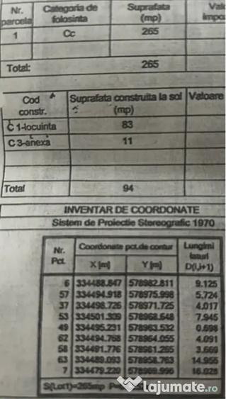 Teren de 265 mp, în Central