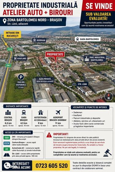Spațiu comercial, de 270 mp, în Bartolomeu