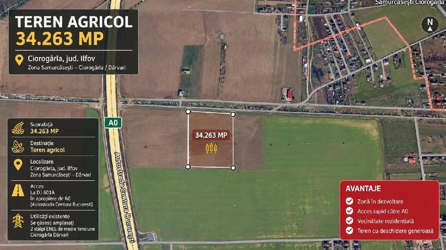 Teren agricol de 34300 mp, în Ciorogârla