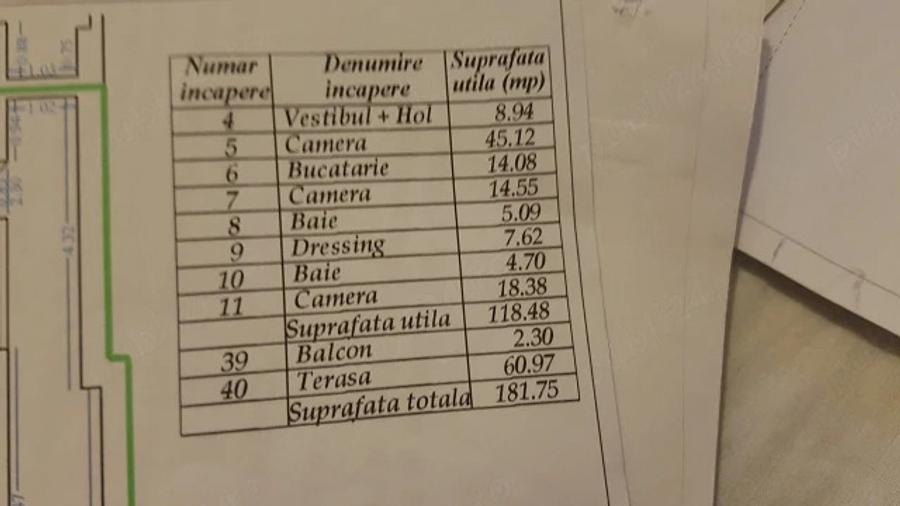 Apartament cu 3 camere decomandat, mobilat în Dudu